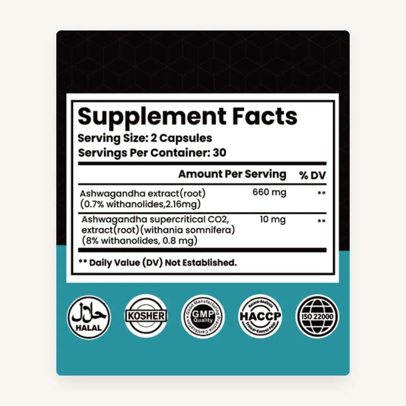 Supplement Facts label