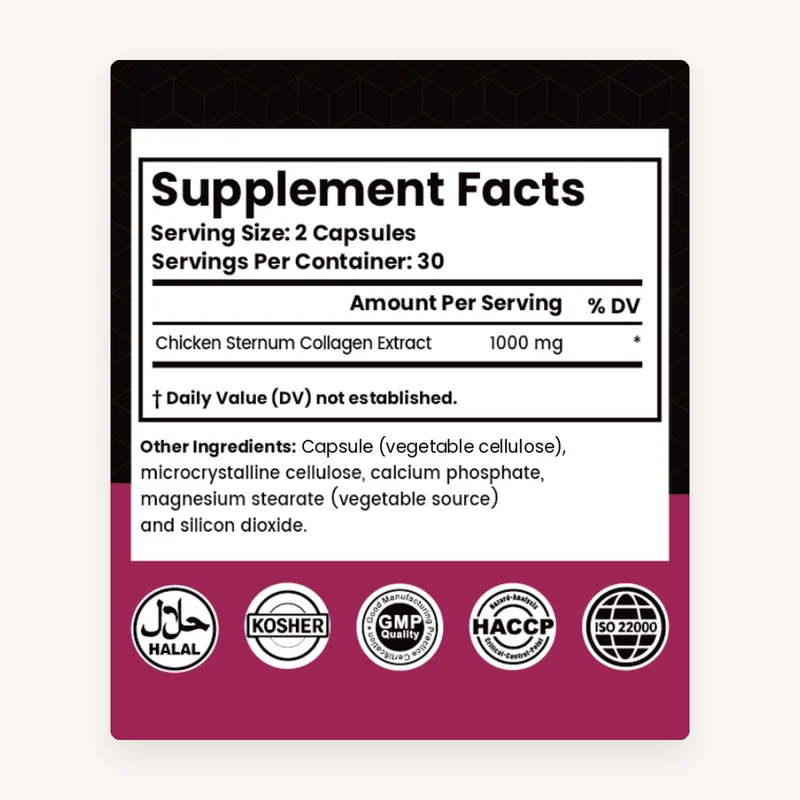 Supplement Facts label