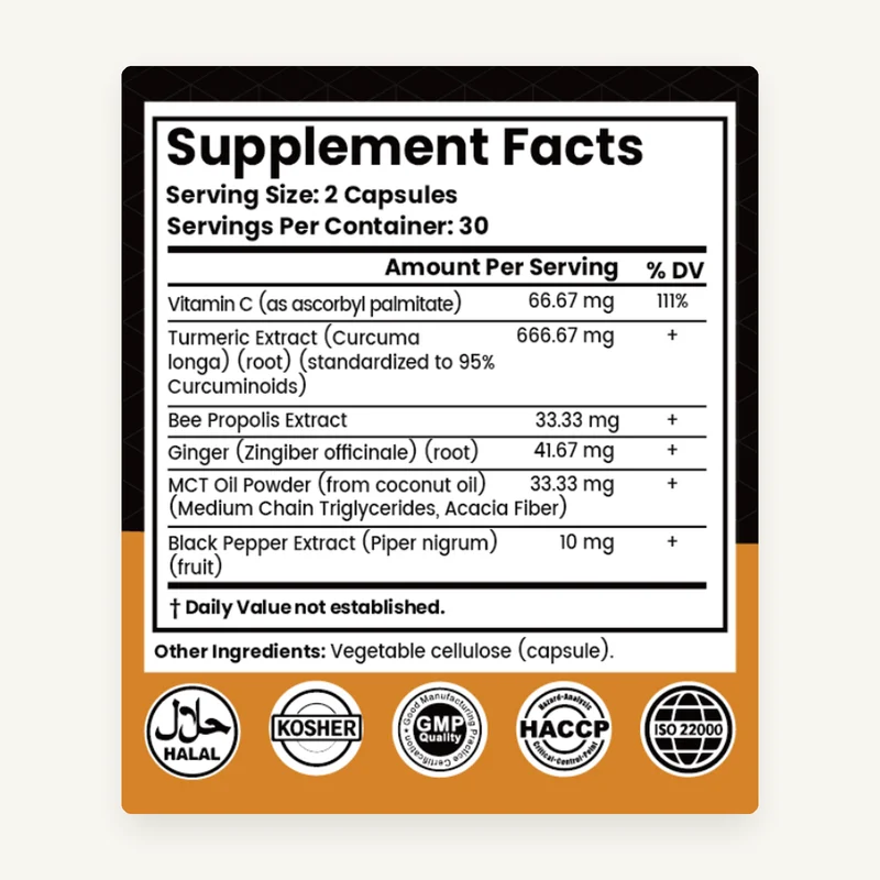 Supplement Facts label