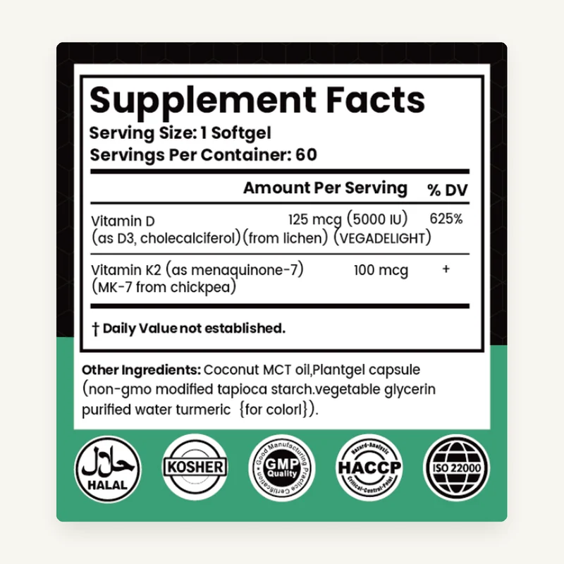 Supplement Facts label