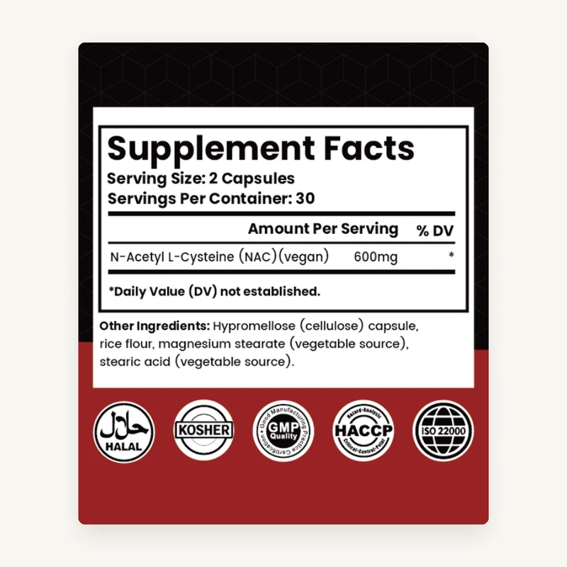 Supplement Facts label