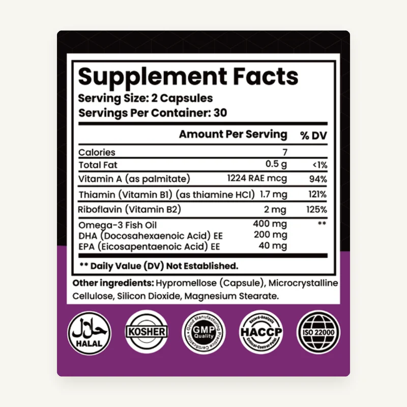 Supplement Facts label