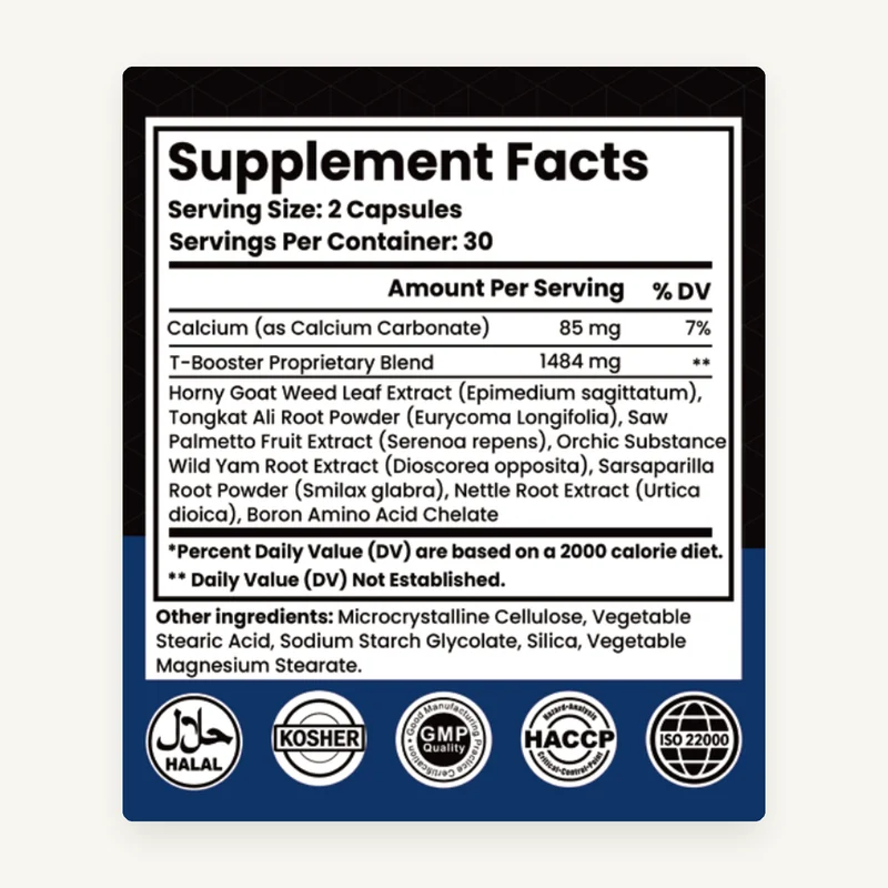 Supplement Facts label
